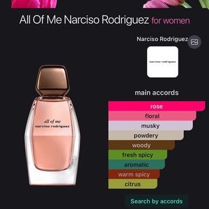 Narciso Rodriguez blush-pink perfume bottle with bronze cap
